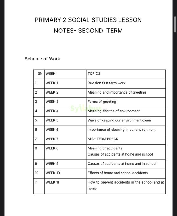 Primary 2 Social Studies | 1st, 2nd & 3rd Term | Download PDF - syllabus.ng