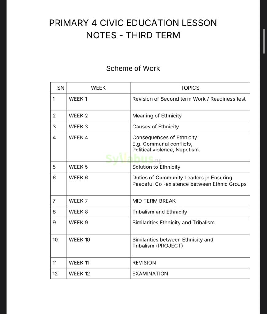 Primary 4 Civic Education Lesson Notes | 1st, 2nd & 3rd Term - syllabus.ng