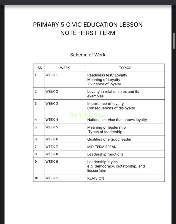 Primary 5 Civic Education Lesson Notes | 1st, 2nd & 3rd Term - syllabus.ng