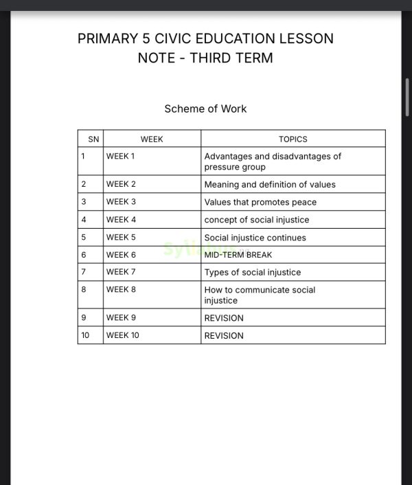 Primary 5 Civic Education Lesson Notes | 1st, 2nd & 3rd Term - syllabus.ng