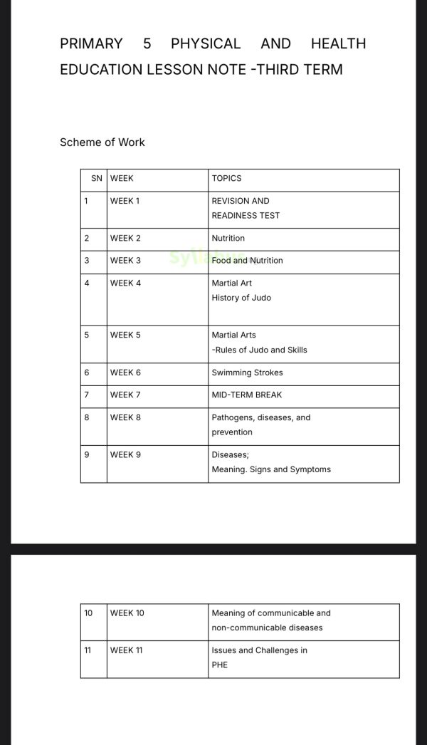 Primary 5 PHE Lesson Notes | 1st, 2nd & 3rd Term - syllabus.ng