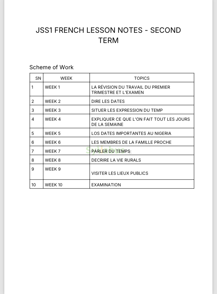 JSS1 French Lesson Notes |1st, 2nd & 3rd Term Lesson Note| PDF - SyllabusNG