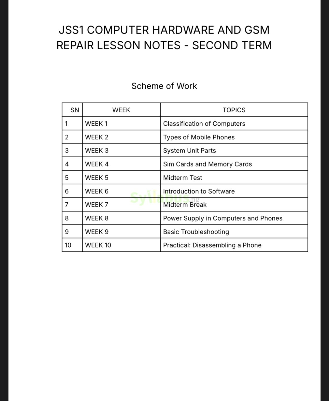 JSS1 Computer Hardware and GSM Repair Lesson Notes |PDF| - syllabus.ng