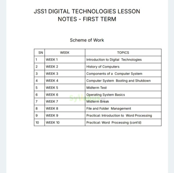 JSS1 Digital Technologies Lesson Notes | 1st, 2nd, & 3rd Term ...