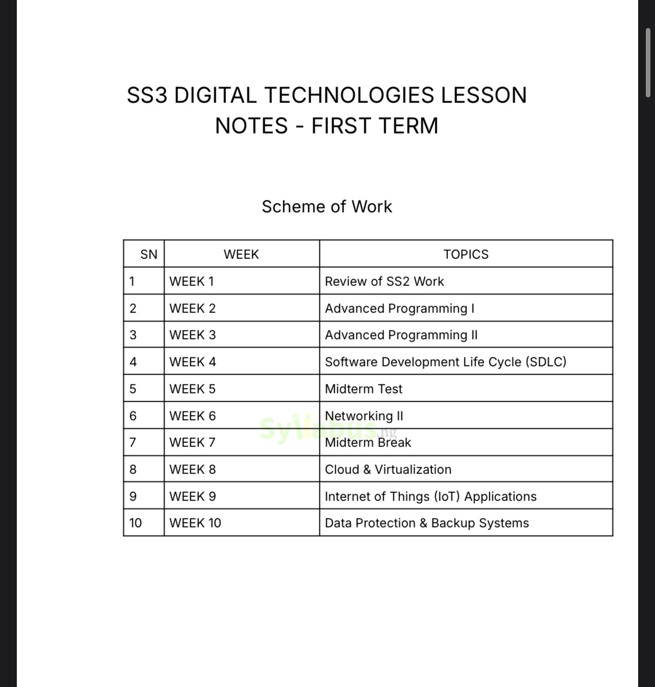 SSS3 Digital Technology Lesson Notes| 1st, 2nd & 3rd Term - syllabus.ng