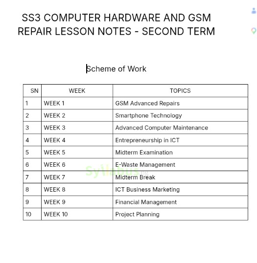 SSS3 Computer Hardware and GSM Repair Lesson Note - syllabus.ng